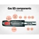 Allegra PU Barstools (Set of 2) - White