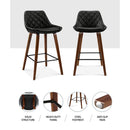 Caspian PU Barstools (Set of 2)