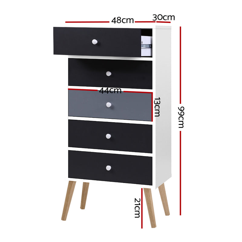 Vretsta II Tallboy