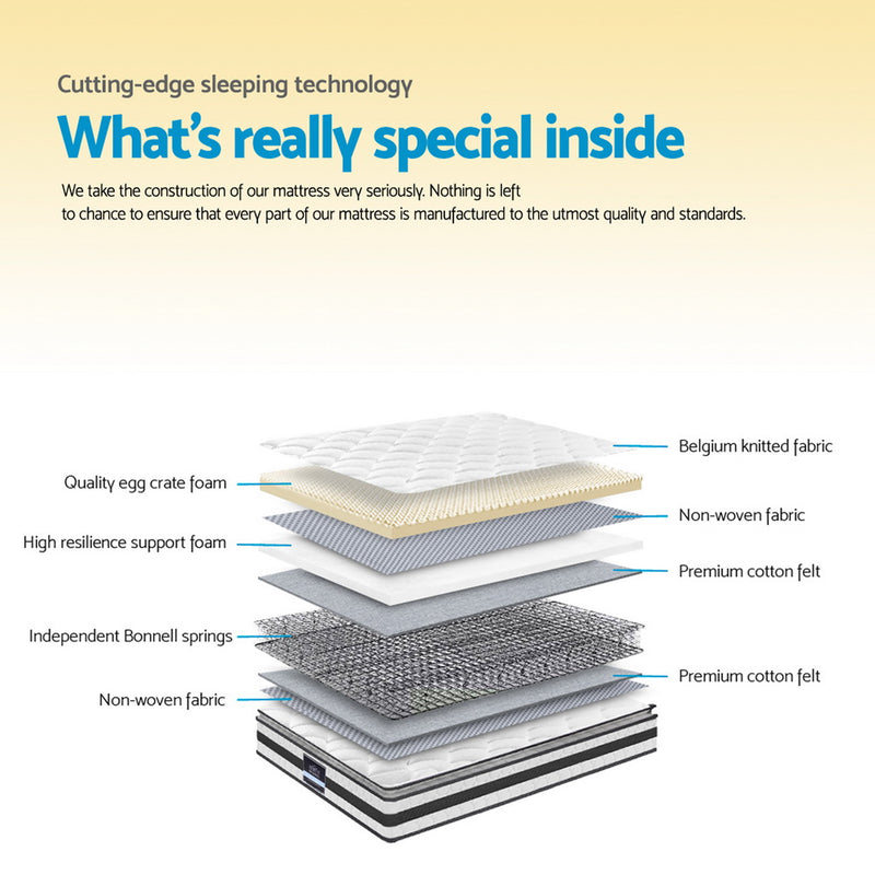 Serenity Comfort Mattress - Queen