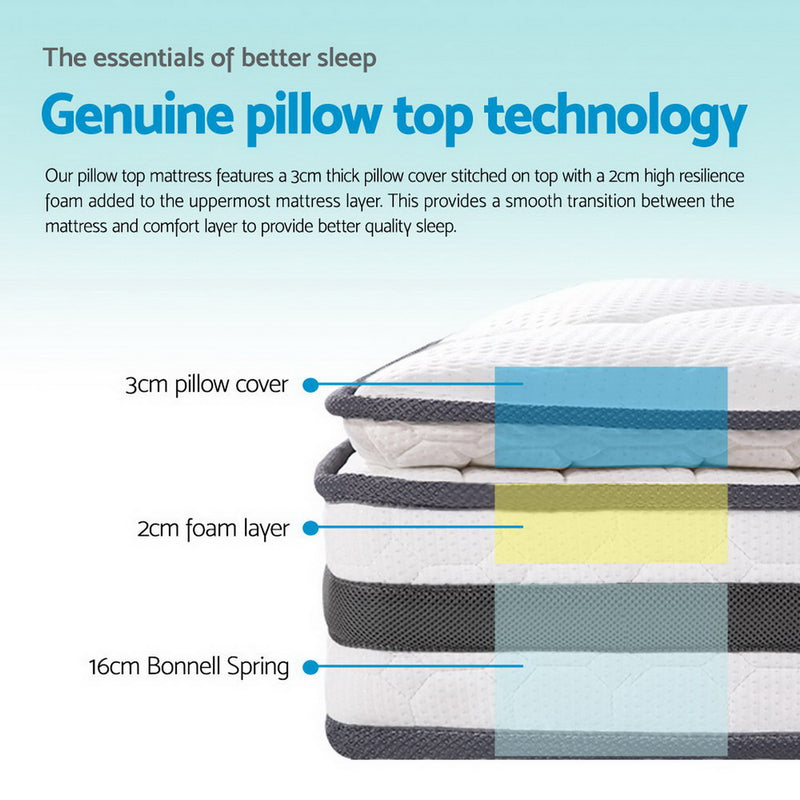Serenity Comfort Mattress - Queen