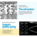 Rocco Bonnell Spring Mattress 24cm Thick Single.