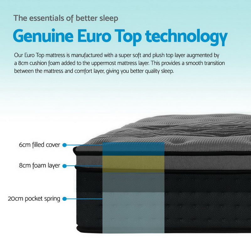 Evolution Euro Top Pocket Spring Mattress - King