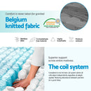 Evolution Euro Top Pocket Spring Mattress - King Single