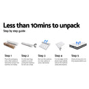 Evolution Euro Top Pocket Spring Mattress - Single