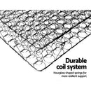 Spring Reflex II Mattress - Queen