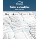 Euro Top Cool Gel Pocket Spring Mattress -King Single