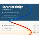 Wendell Pocket Spring Mattress 22cm Thick King Single