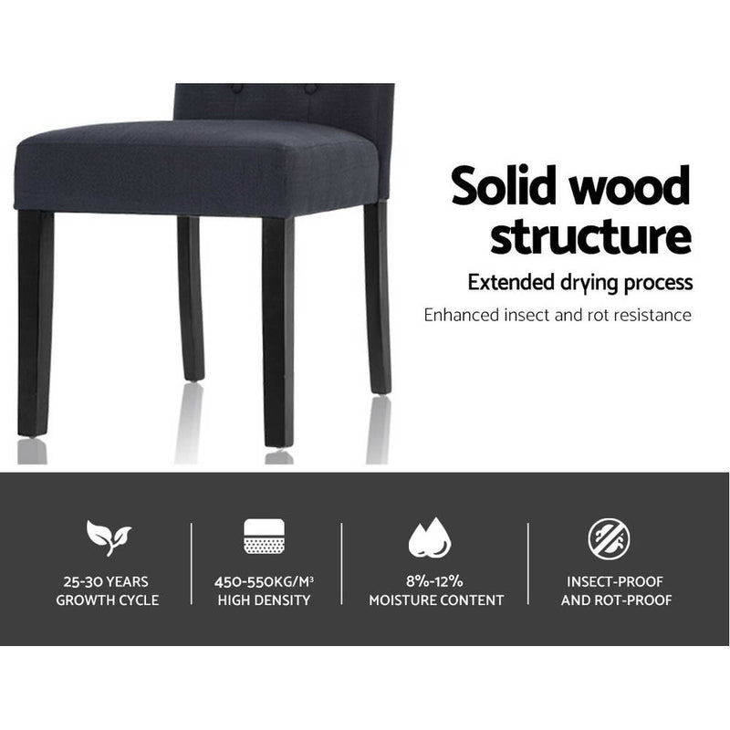 Milton Fabric Dining Chairs (Set of 2)